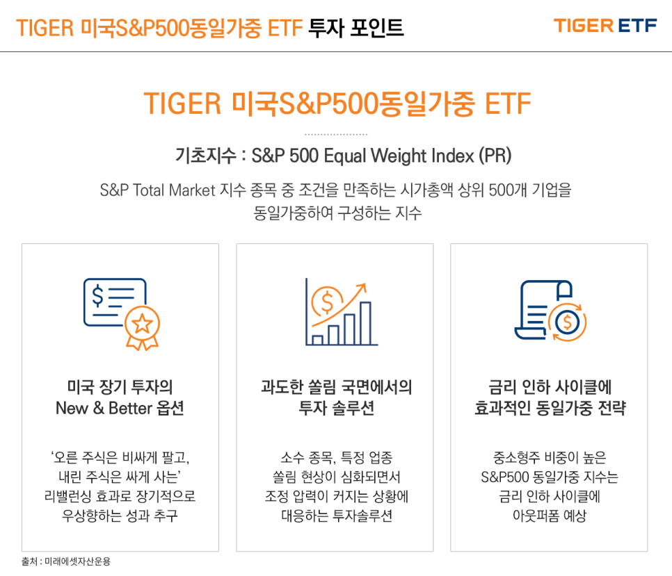 동일상회 이미지