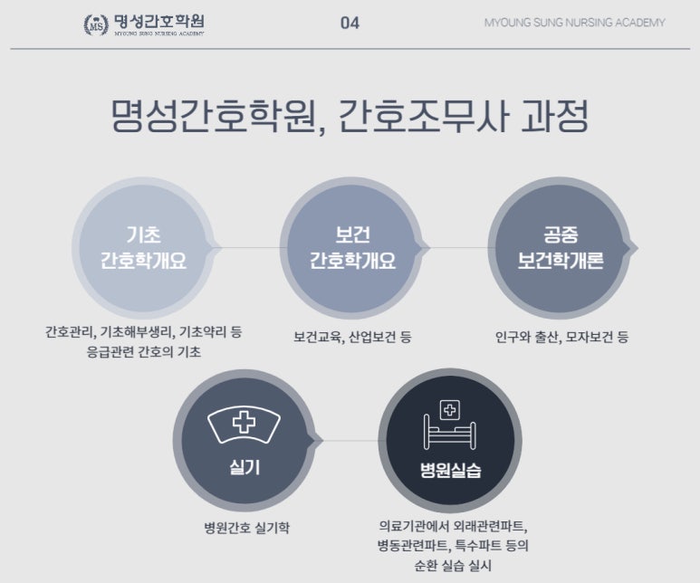 씨엔엘파트너스 이미지