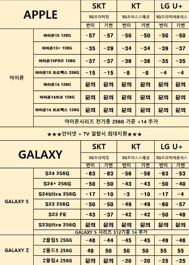 우리동네공짜폰 이미지