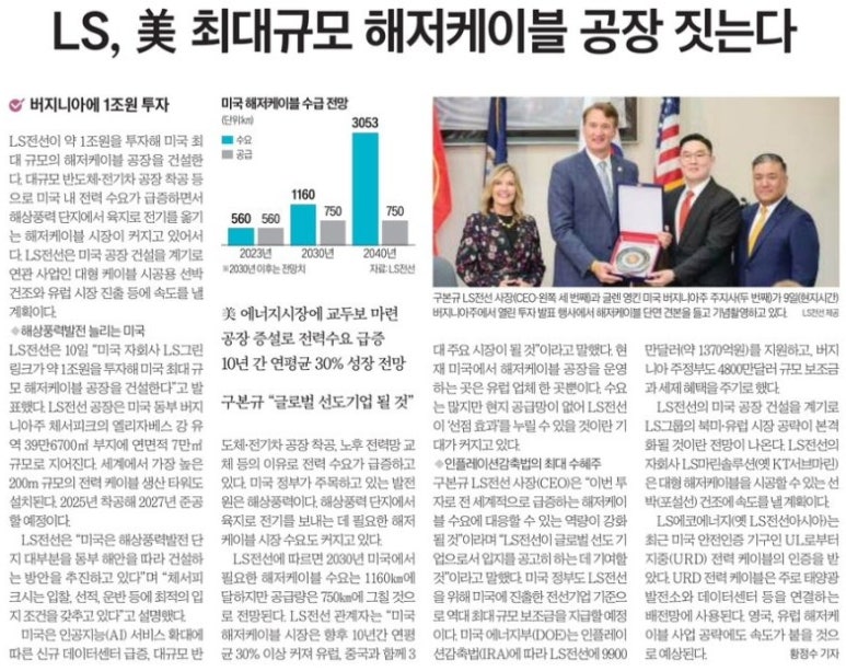 해저산업 이미지