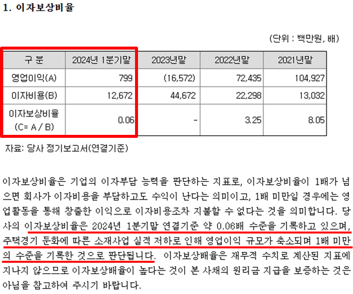 동화엠파크(주) 이미지