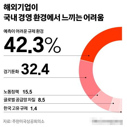 건축사사무소대안 이미지
