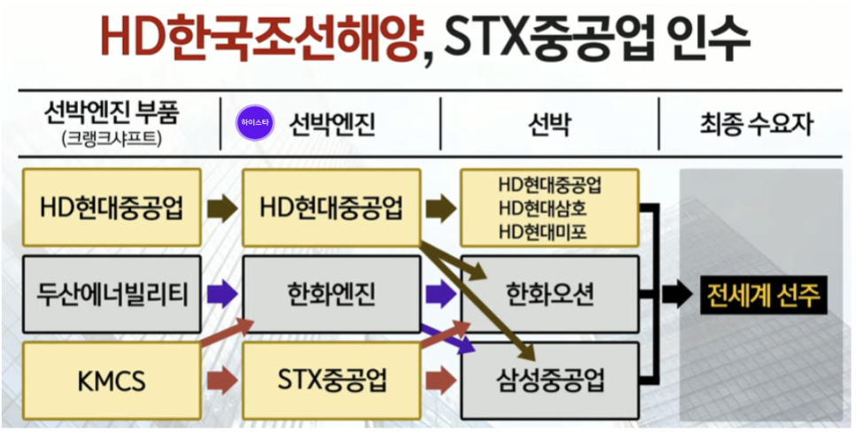 세진에너지(주) 이미지