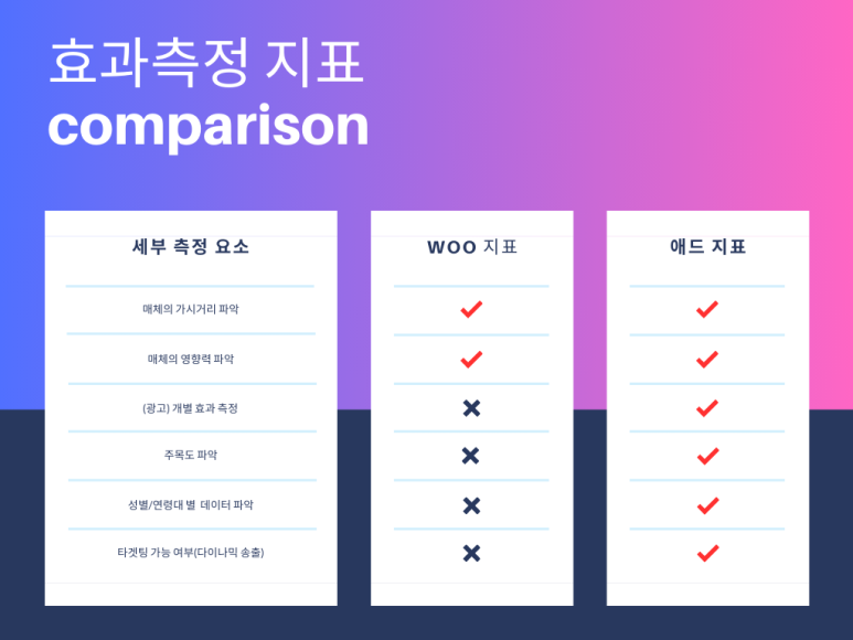 애드가 이미지