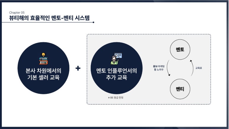 뷰티아주 이미지