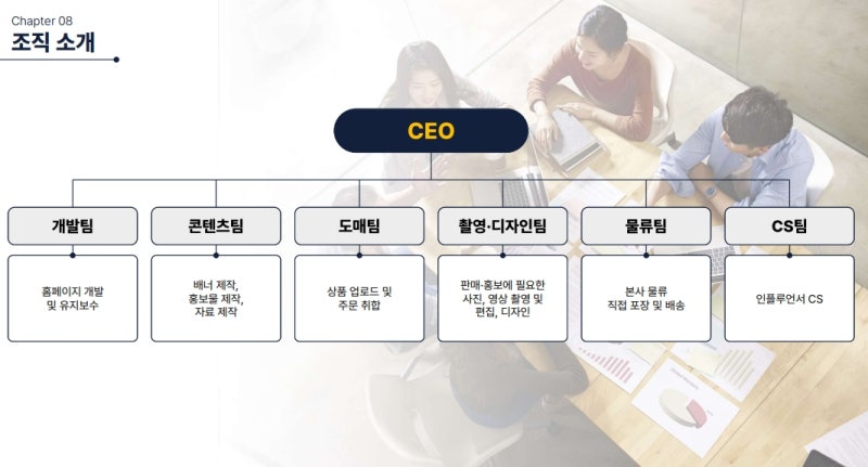 뷰티해 이미지