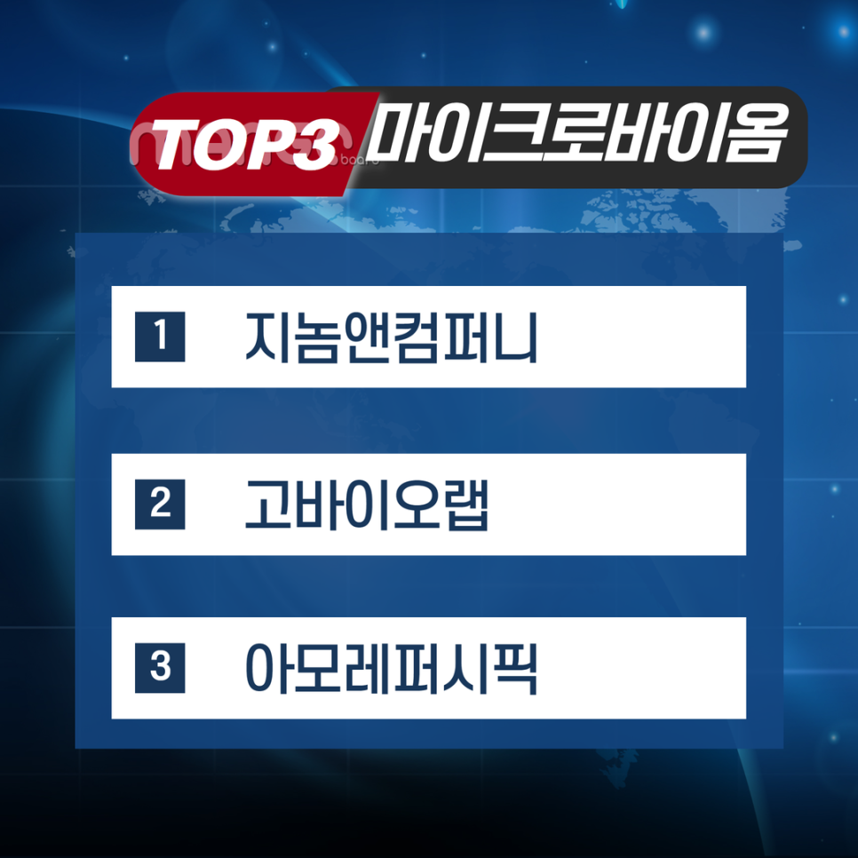 마이크로컴퍼니 이미지