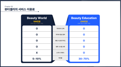 원뷰티 이미지