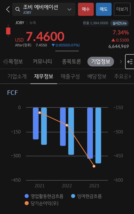 로켓벤처스 이미지