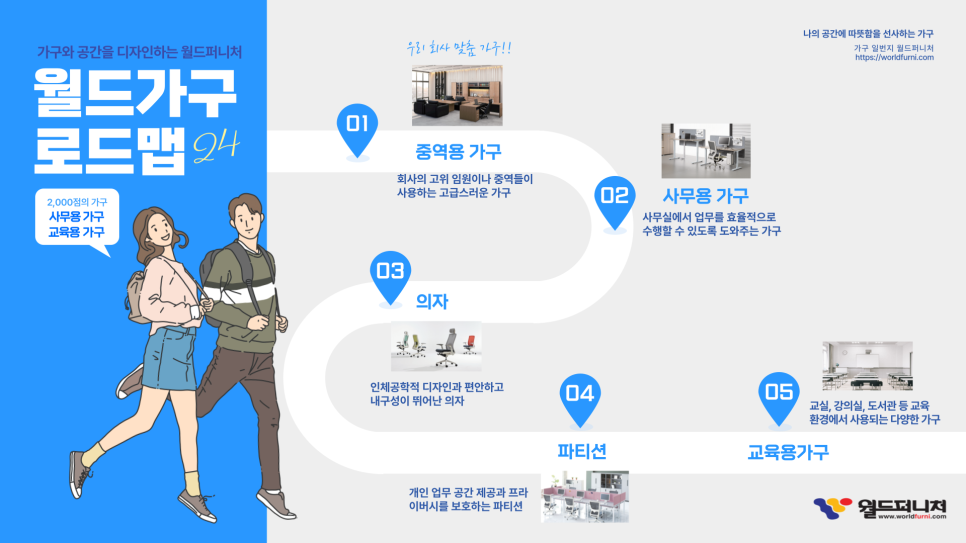 퍼니처월드 이미지