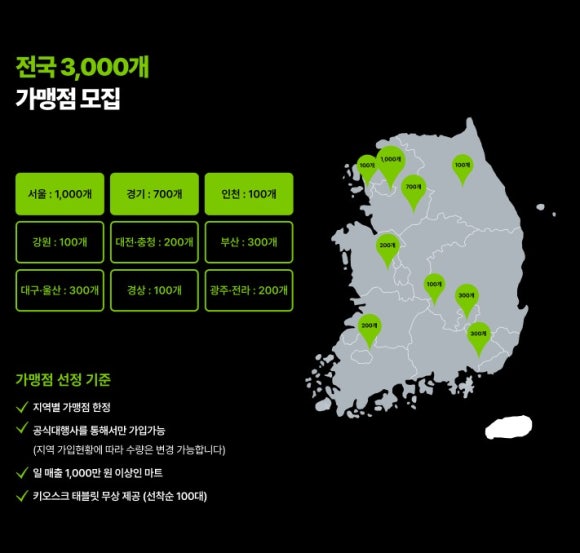 상호마트 이미지
