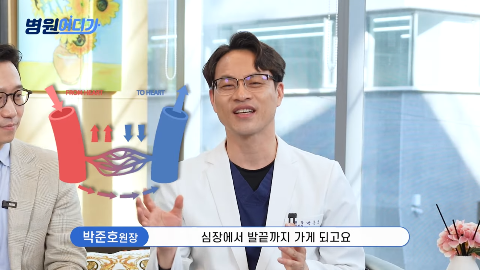 더행복한흉부외과의원 이미지