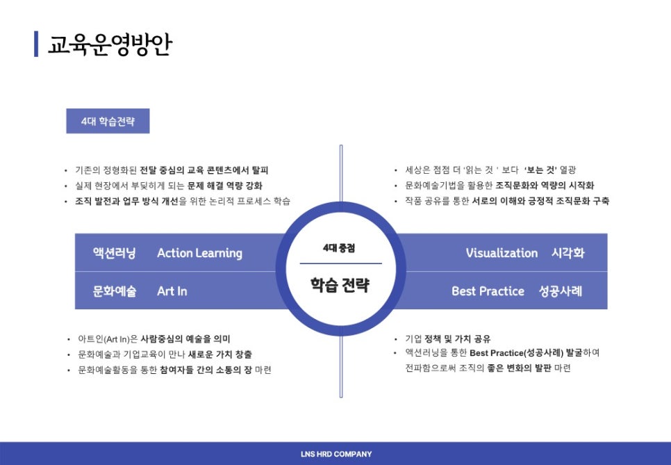엘엔에스본부 이미지