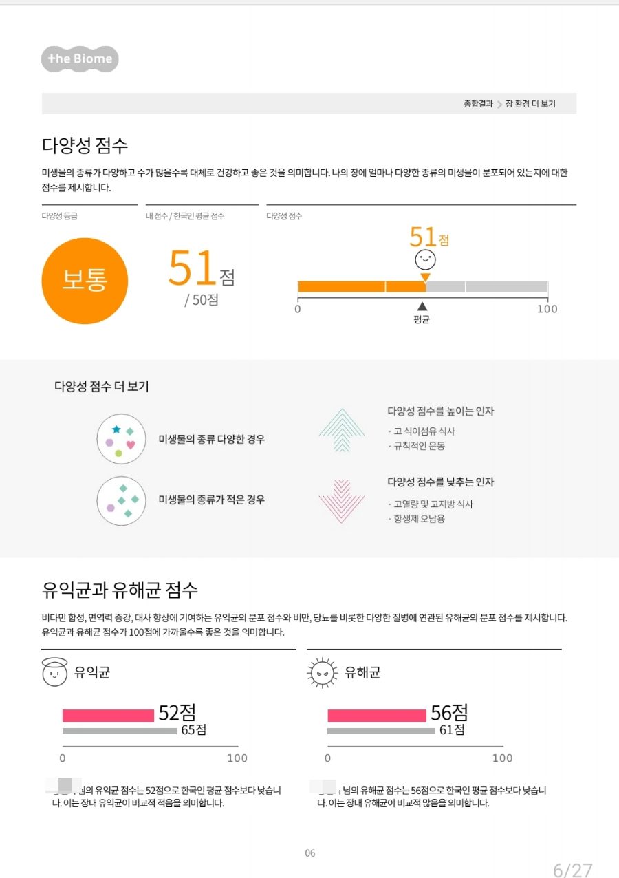 골드건강관리 이미지