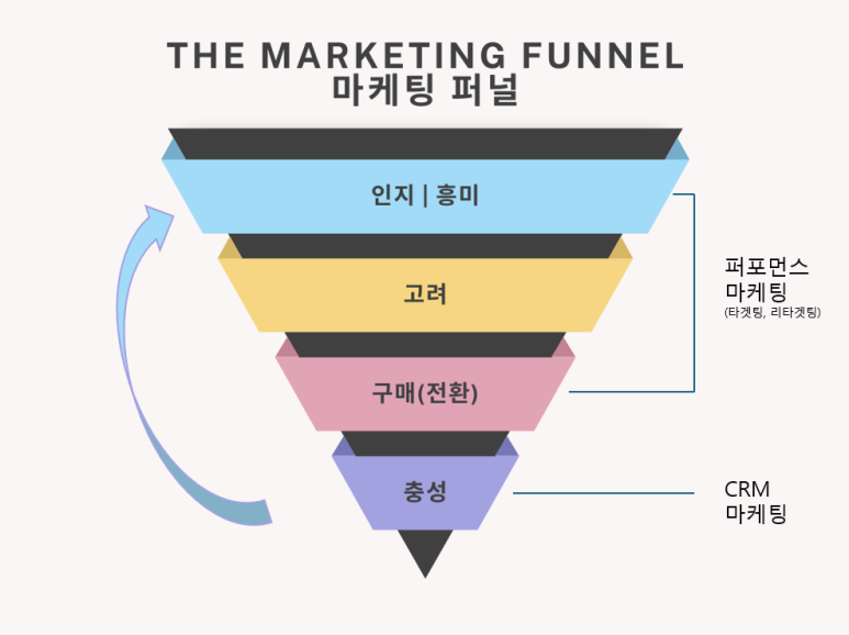 애드가 이미지