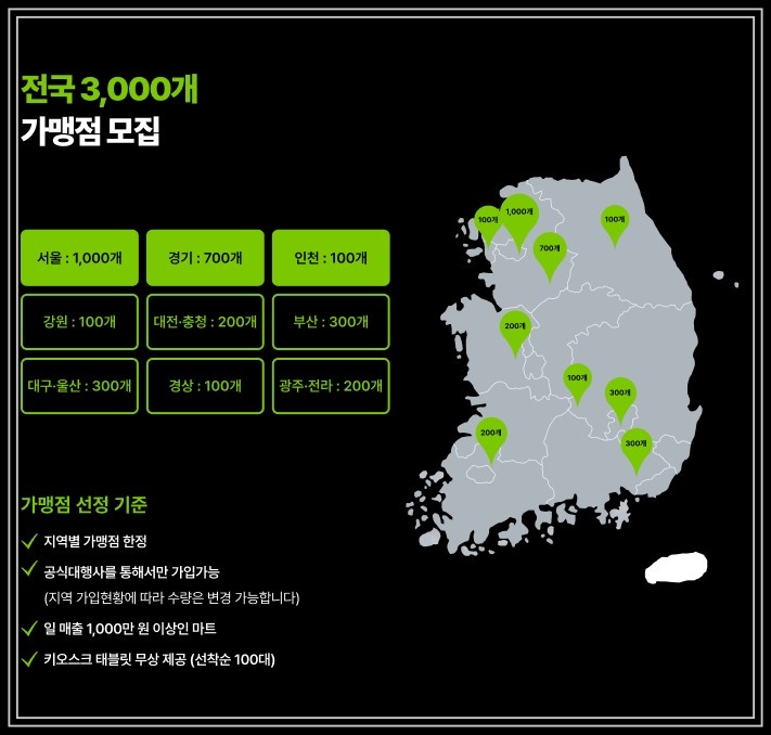 하니마트 이미지