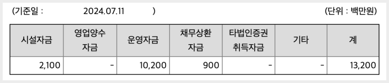 지네트웍스 이미지