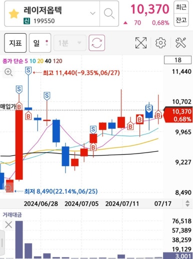 성광엔지니어링 이미지