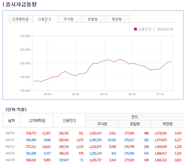 고려무역 이미지