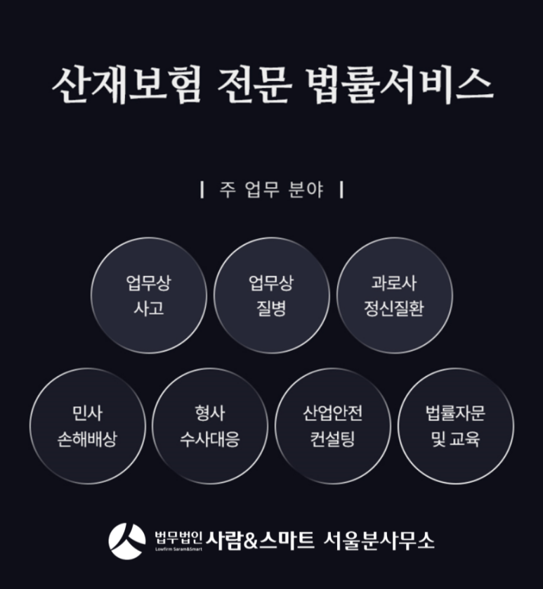 법무법인사람앤스마트서울분사무소 이미지