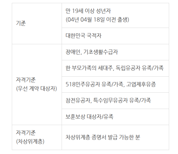 종합직업소개소 이미지