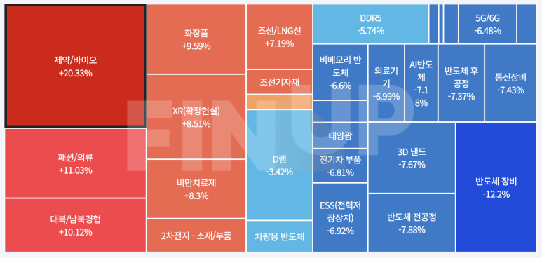이노트레이드 이미지