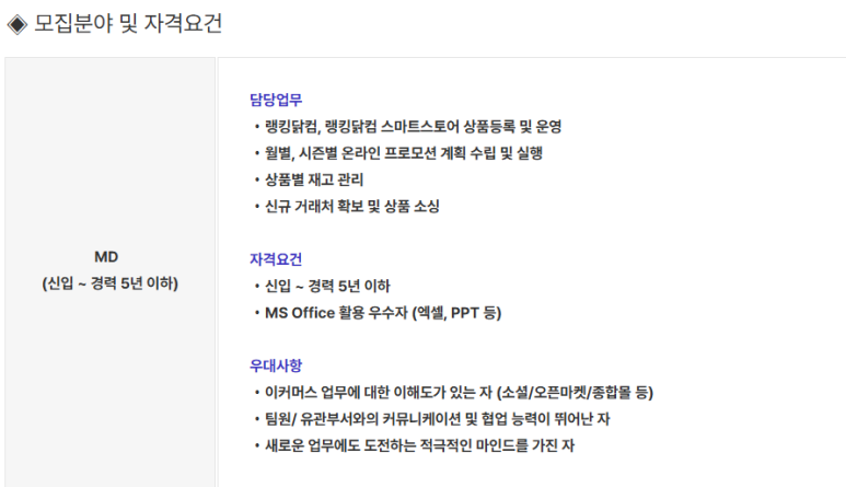(주)푸드나무 이미지