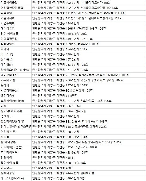 란헤어뱅크 이미지