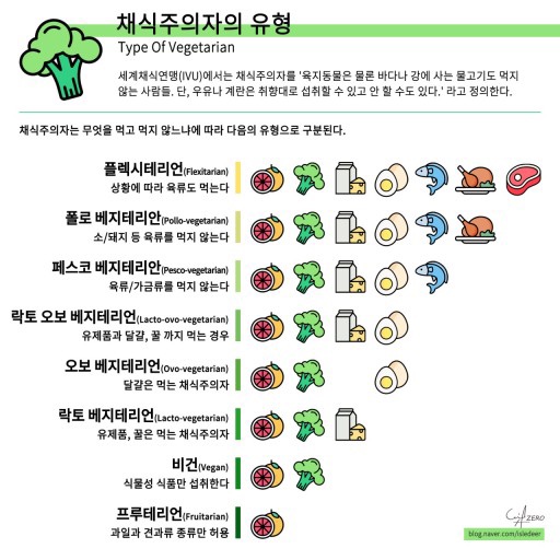 장인칼국수 이미지