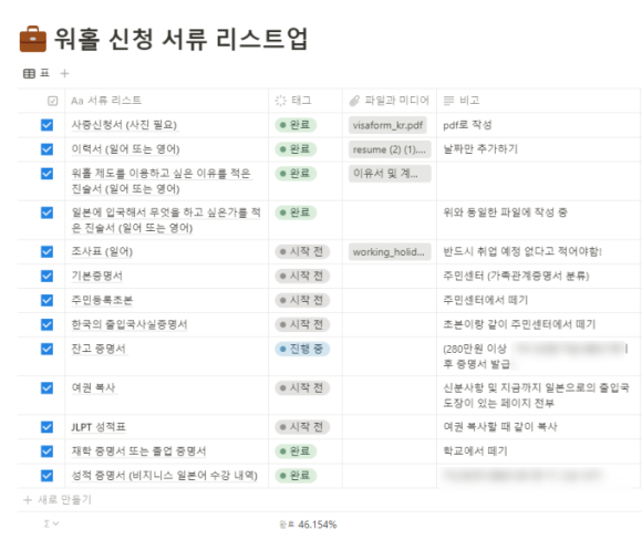 다모아투어 이미지