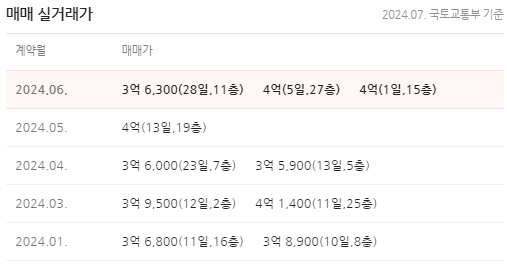 현대캐피탈주식회사 이미지