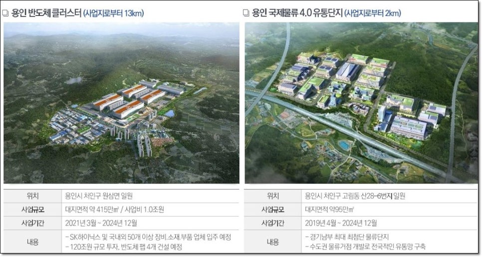 고진물류 이미지