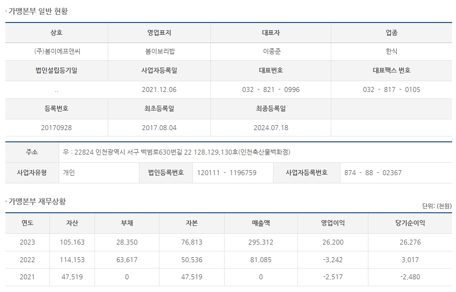 (주)봄이에프앤씨 이미지