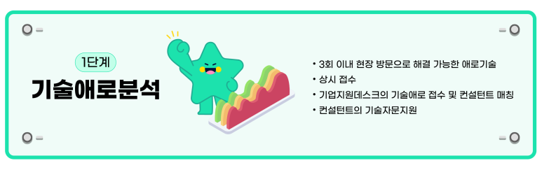 수도기술컨설턴트 이미지