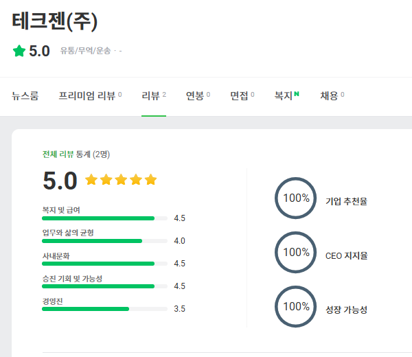 테크젠 주식회사 이미지