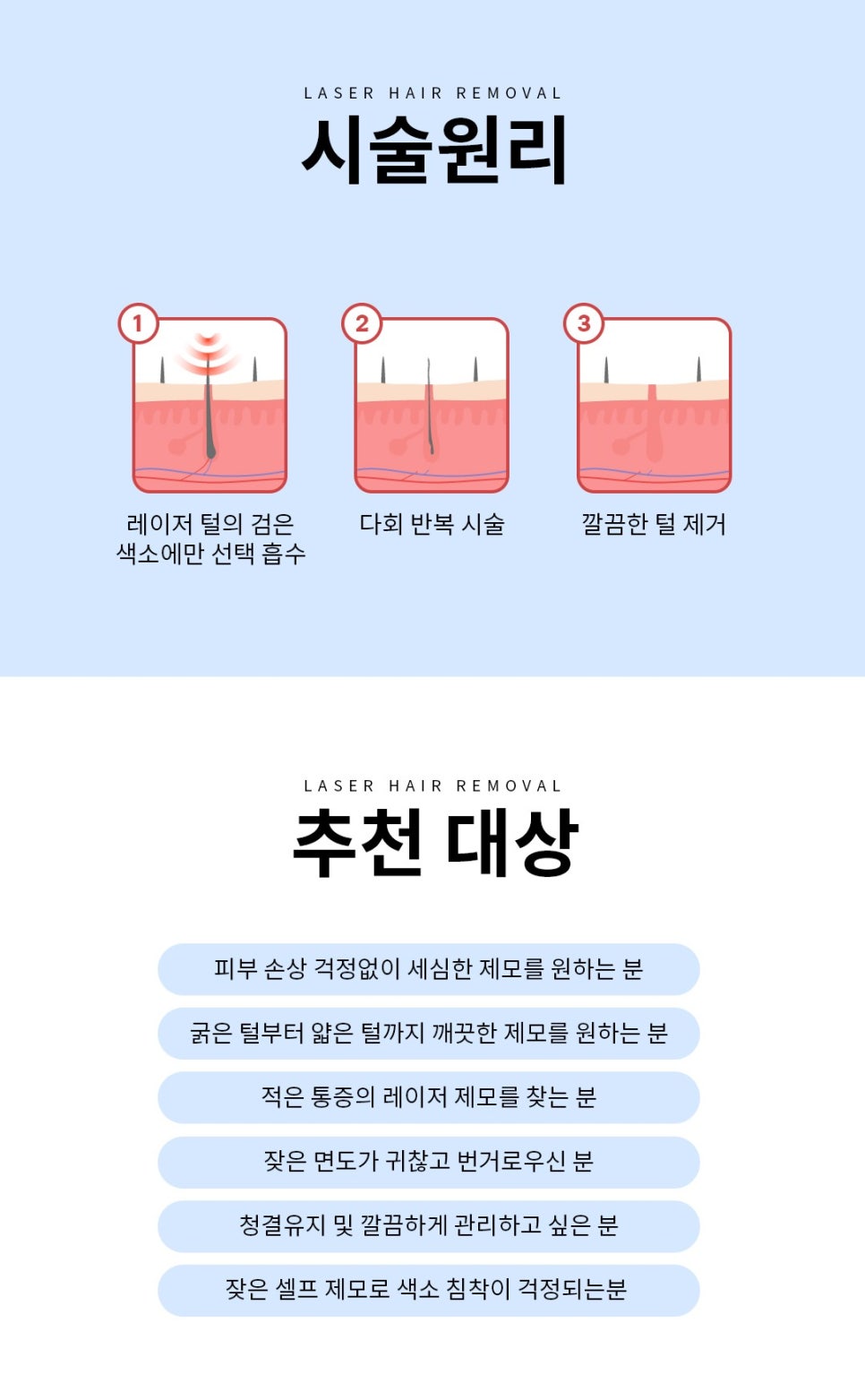 픽셀랩 이미지