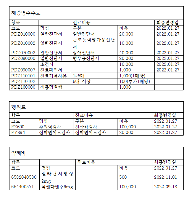내일봄정신건강의학과 이미지
