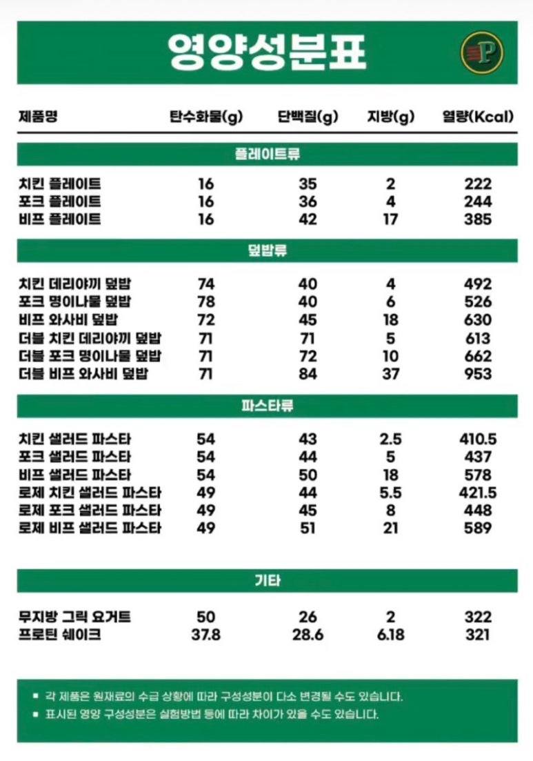 프레퍼스다이어트푸드 이미지