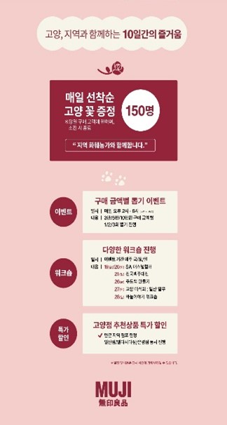 무인양품스타필드 이미지