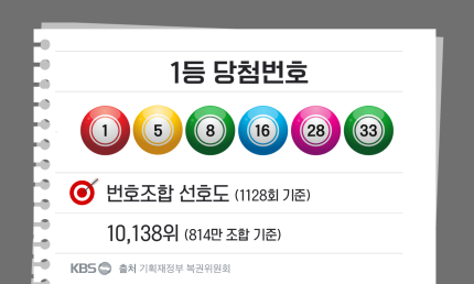 영로또 이미지