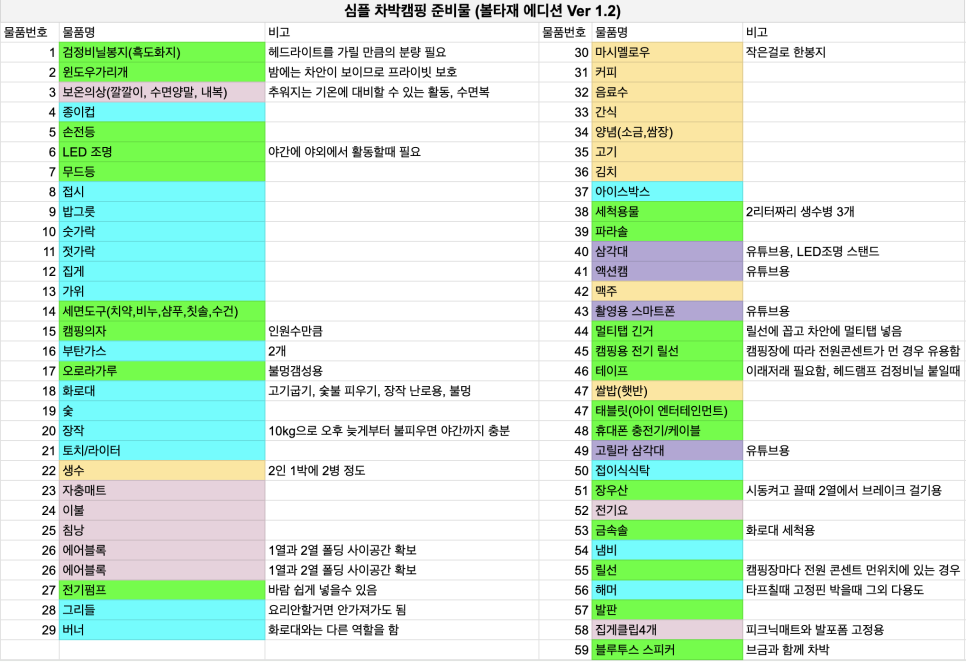양평힐링계곡오토캠핑장 이미지