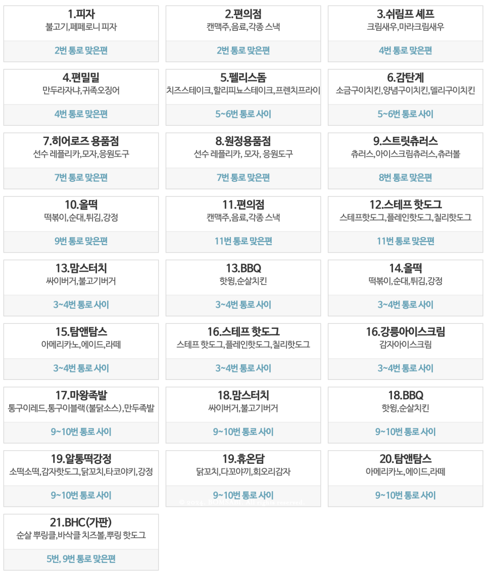 맘스터치고척 이미지