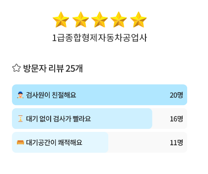 형제자동차종합정비 이미지