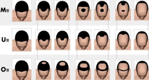 웰컴마취통증의학과 이미지