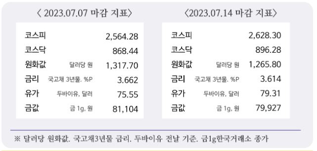 에이아이교육센터 이미지