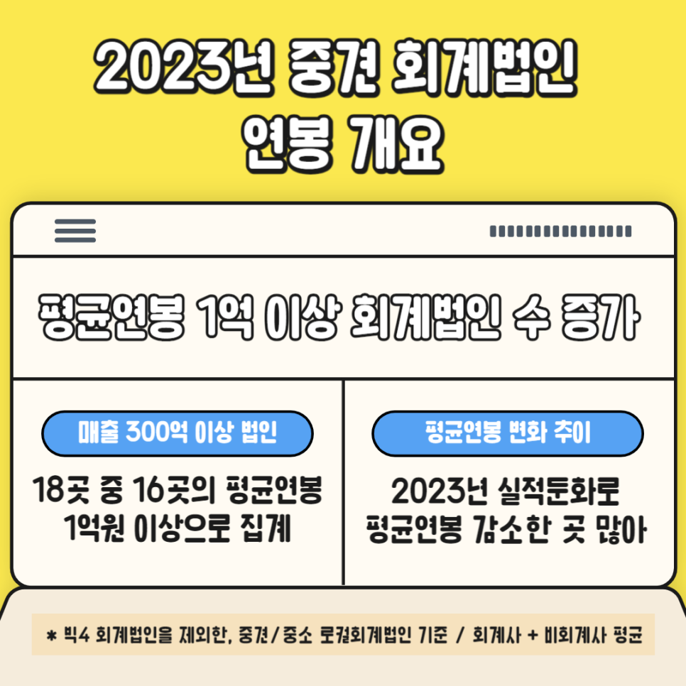 신우회계법인 이미지