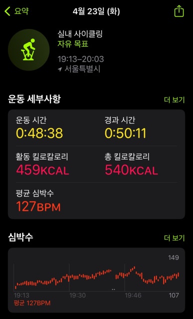 꼬꼬옛날통닭 이미지