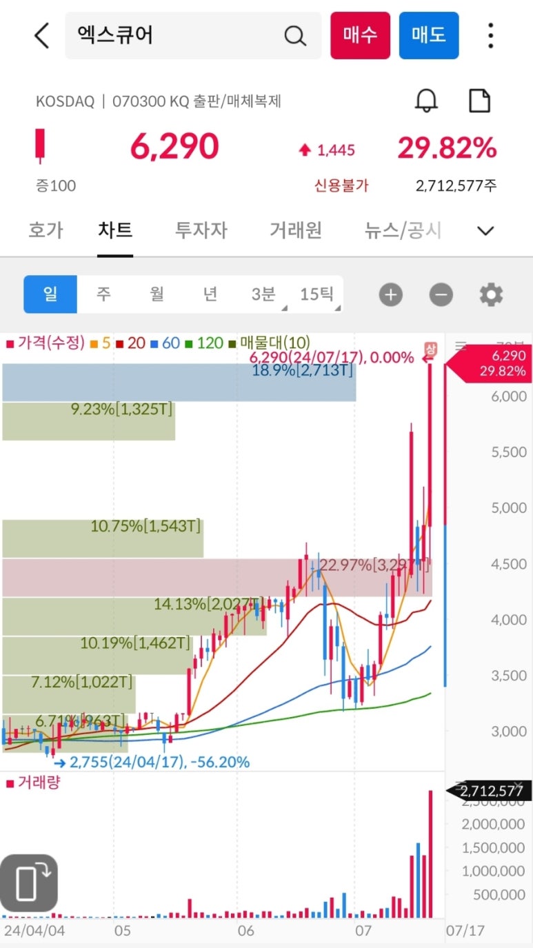 (주)태양중공업 이미지