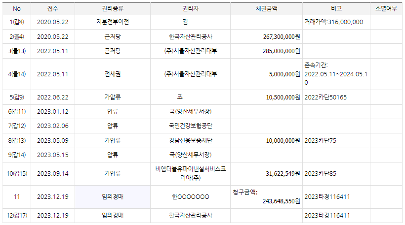 현대캐피탈주식회사 이미지