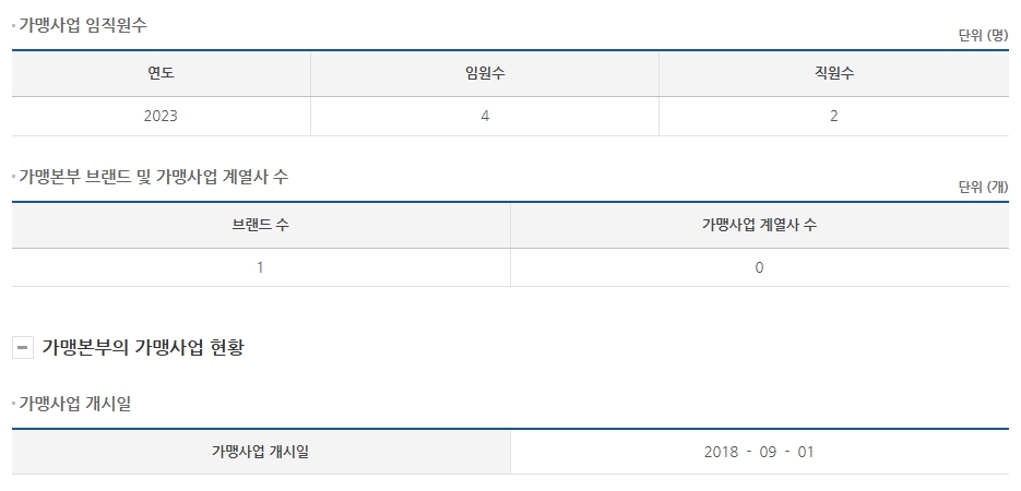 (주)봄이에프앤씨 이미지